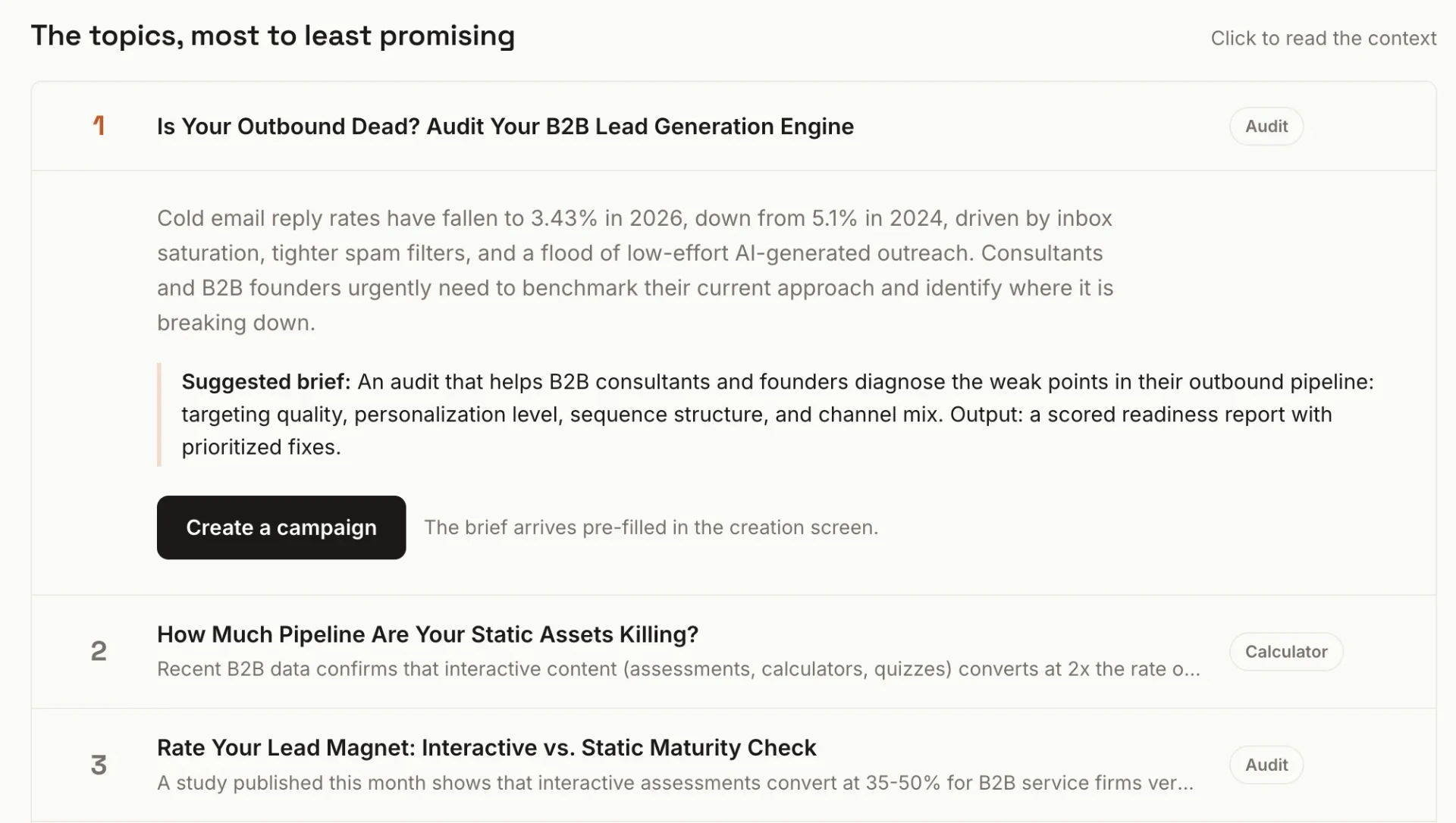 Content Radar topics ranked from most to least promising